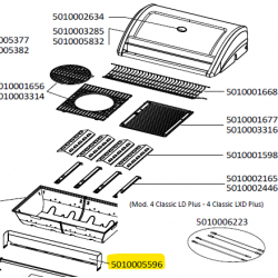 Pare vent barbecue campingaz 5010005596