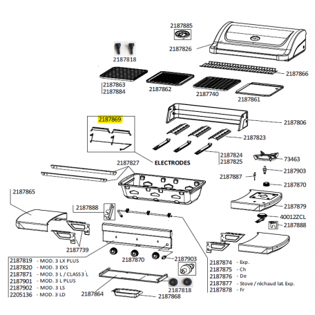 Kit électrodes + supports barbecue CAMPINGAZ 2187869