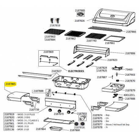 Etagère noire barbecue CAMPINGAZ 2187865