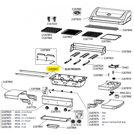 Cuve avec supports grilles barbecue CAMPINGAZ 2187827