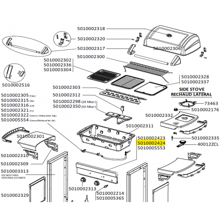 Console class 2 L barbecue CAMPINGAZ 5010002424