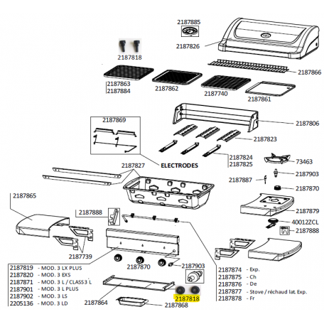 Kit rondelles caoutchoucs et patins barbecue CAMPINGAZ 2187818