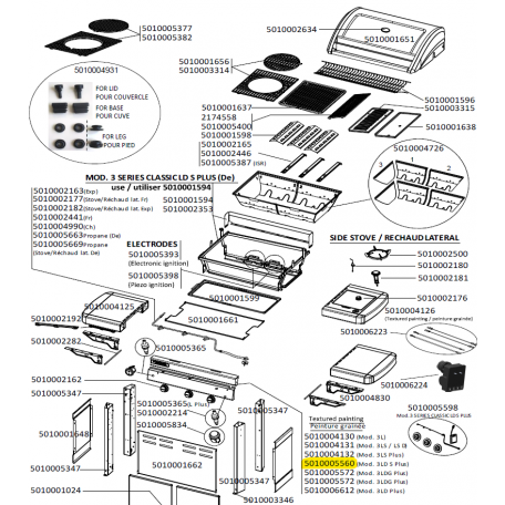 Consoles haut + bas - texture grise foncée barbecue CAMPINGAZ 5010005560