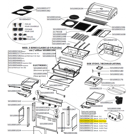 Consoles haut + bas - texture grise foncée barbecue CAMPINGAZ 5010004132